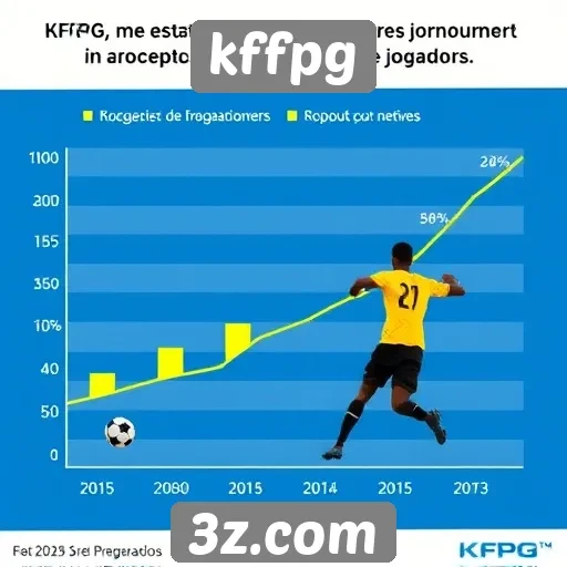 Estatísticas de jogadores ativos no kffpg em 2025